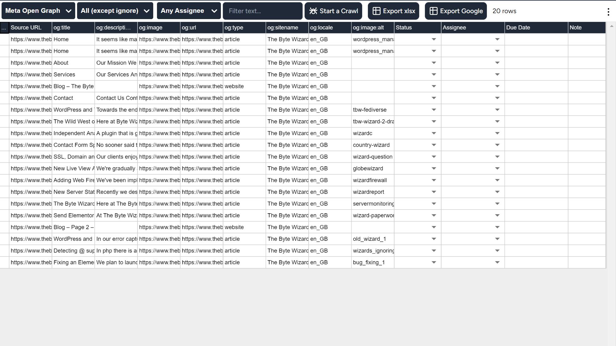 Meta open graph report