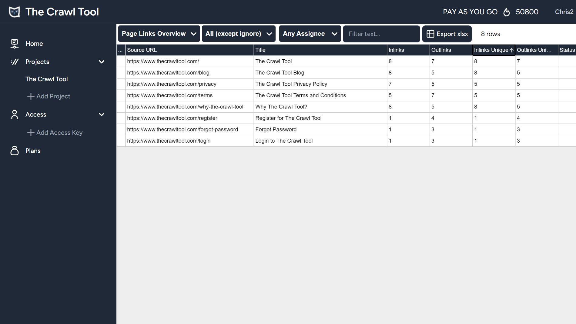 Page links overview 3