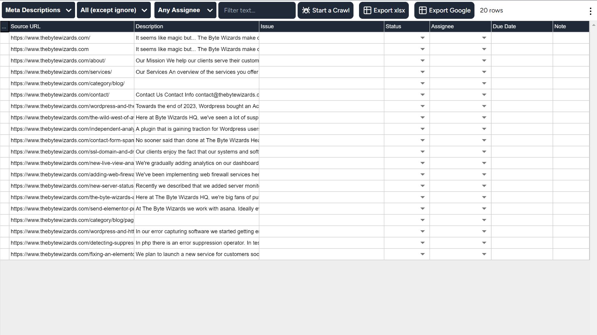 Meta descriptions report