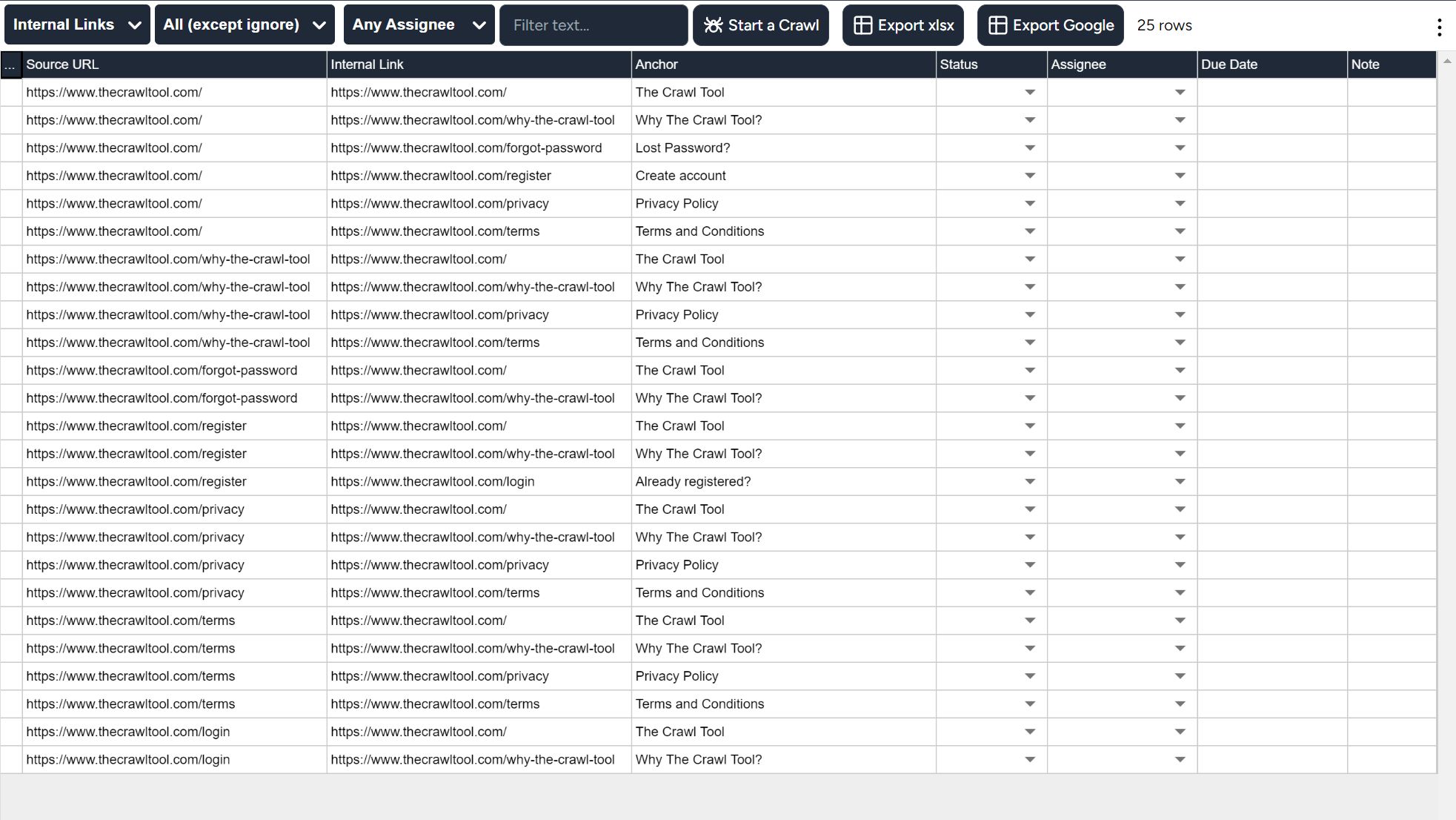 Internal links report