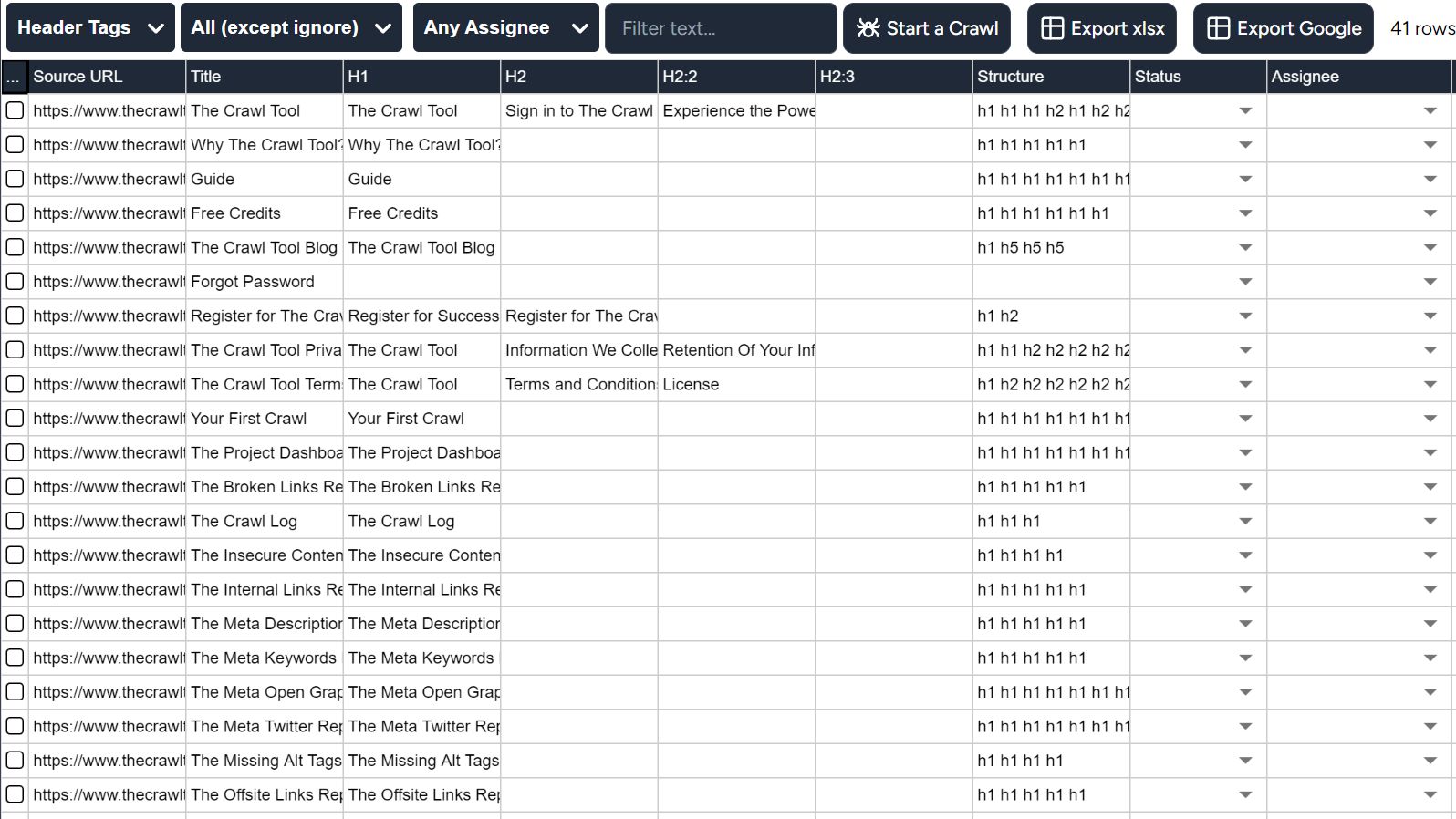 Header tags report