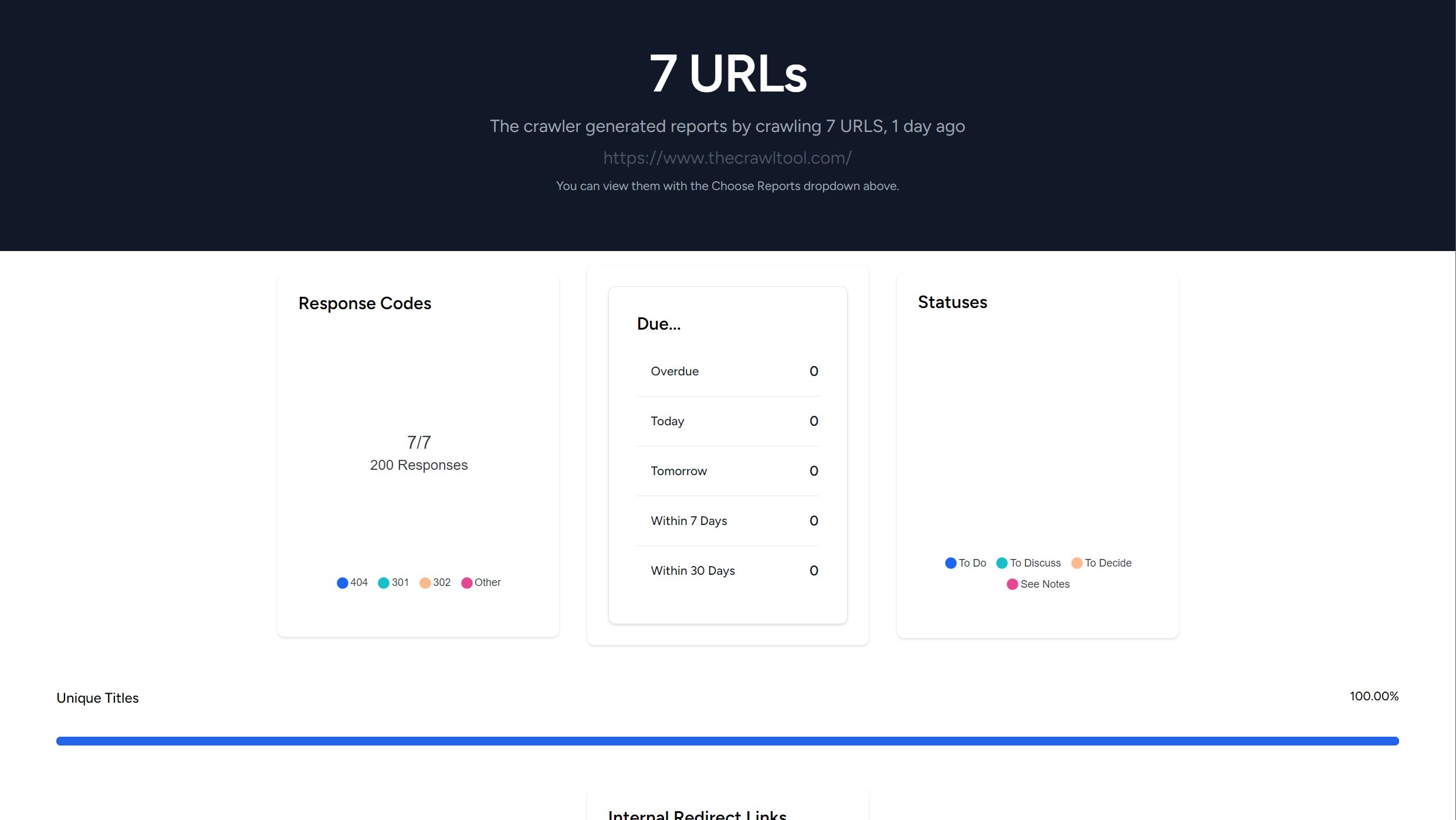 Project dashboard