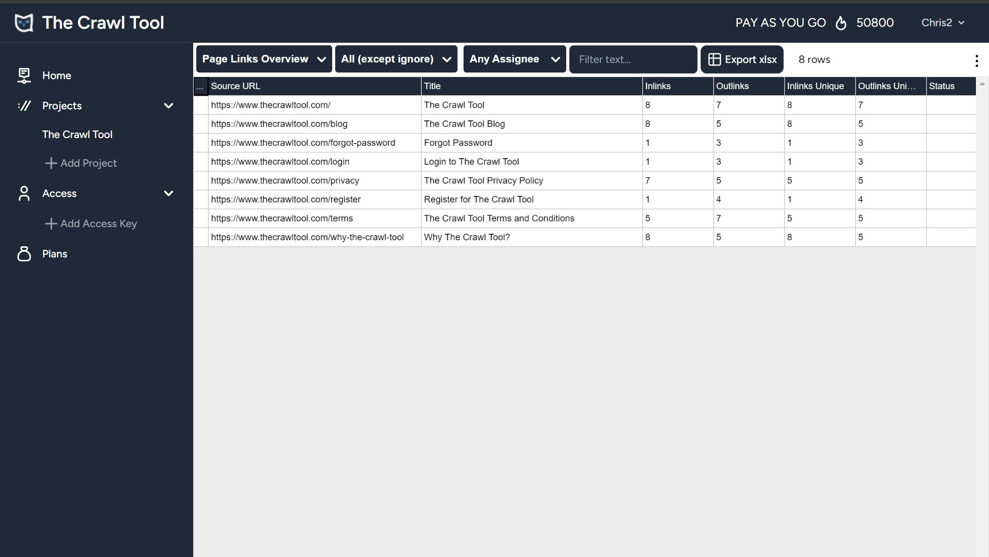 Page links overview 2